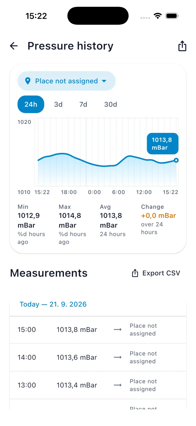 Barometer Reborn on iPhone: pressure history with chart, statistics and measurements